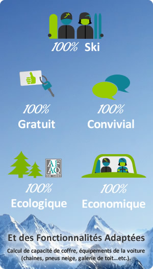 Bienvenue sur Skivoiturage: 100% Ski, 100% Gratuit, 100% Convivial, 100% Ecologique, 100% Economique
